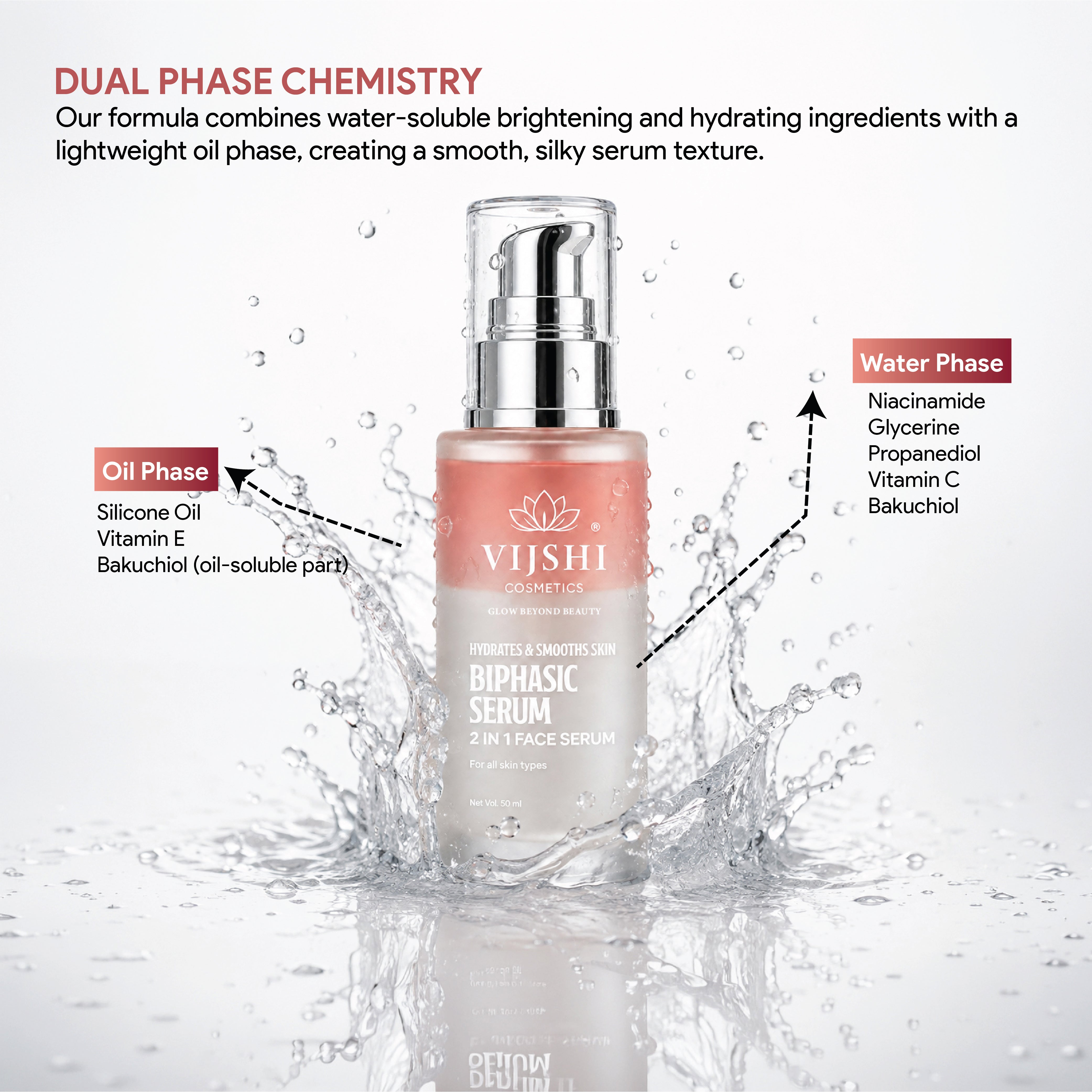 Dual Phase Brightening & Hydration Serum